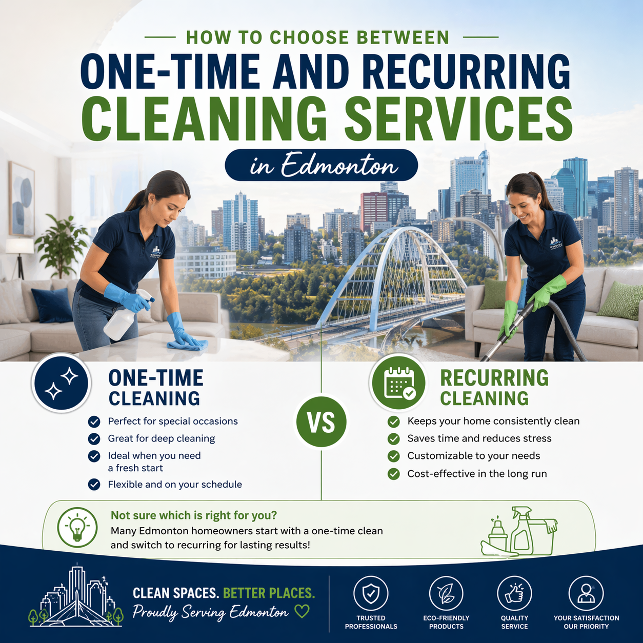 An image for a blog titled How to Choose Between One-Time and Recurring Cleaning Services in Edmonton