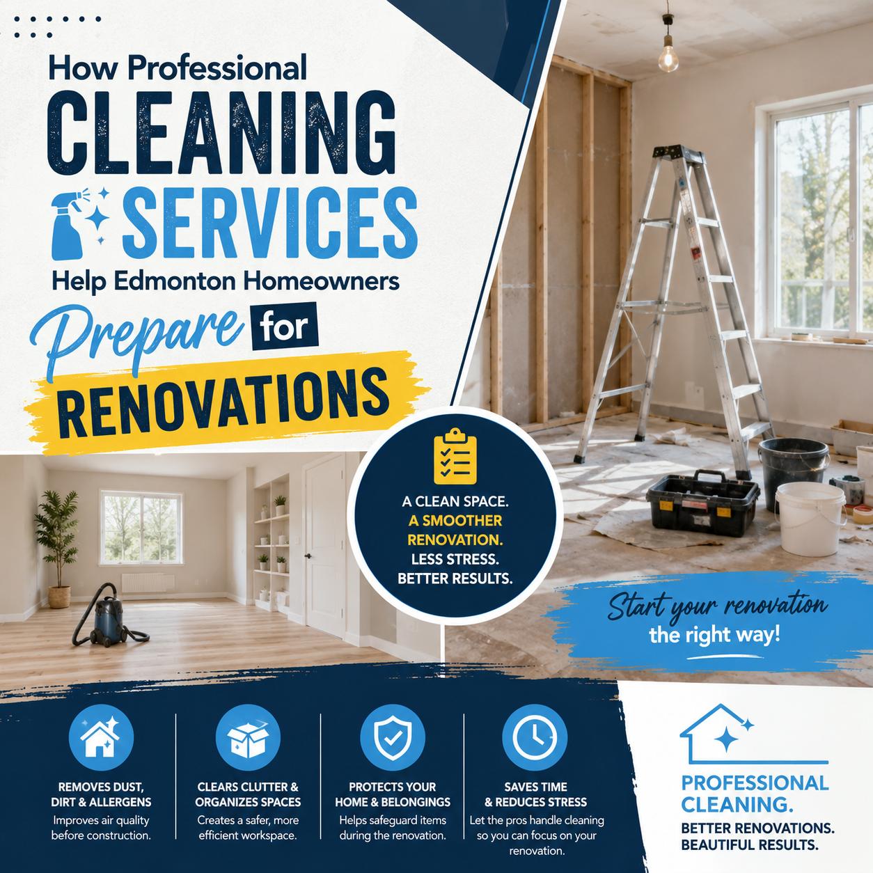 An image for a blog titled How Professional Cleaning Services Help Edmonton Homeowners Prepare for Renovations