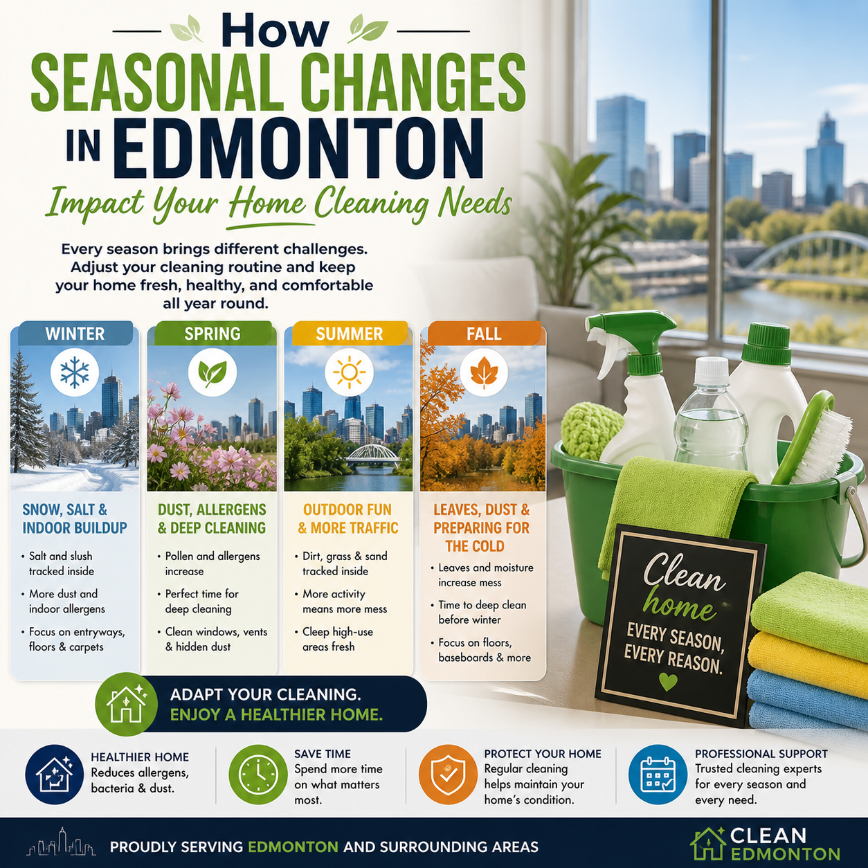 An image for a blog titled How Seasonal Changes in Edmonton Impact Your Home Cleaning Needs