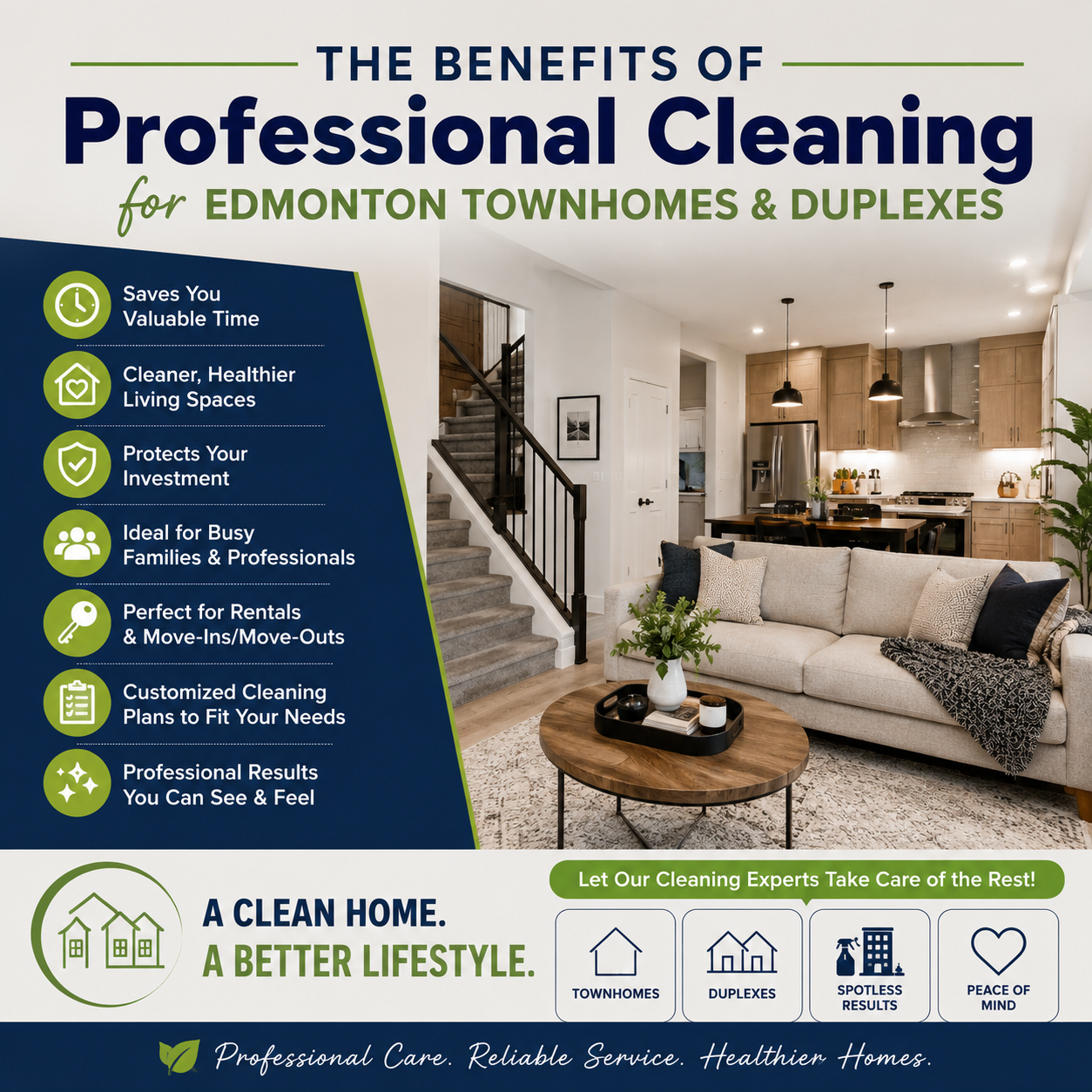An image for a blog titled The Benefits of Professional Cleaning for Edmonton Townhomes and Duplexes