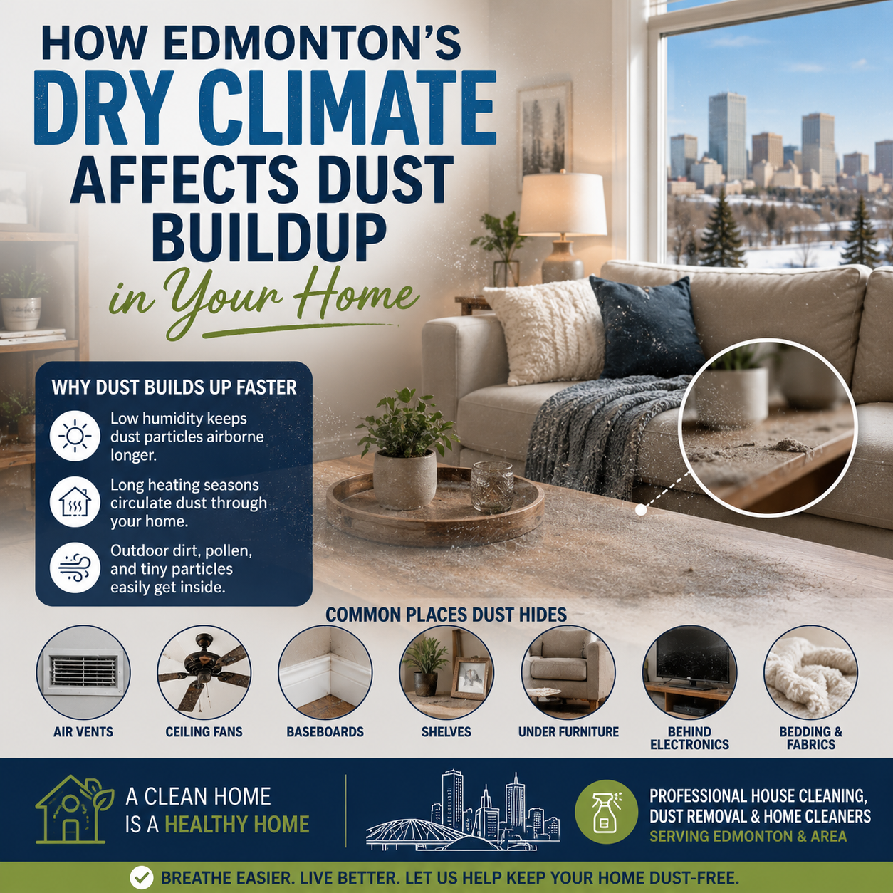 An image for a blog titled How Edmonton's Dry Climate Affects Dust Buildup in Your Home
