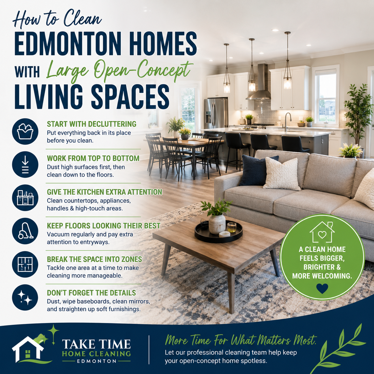 An image for the blog titled How to Clean Edmonton Homes With Large Open-Concept Living Spaces