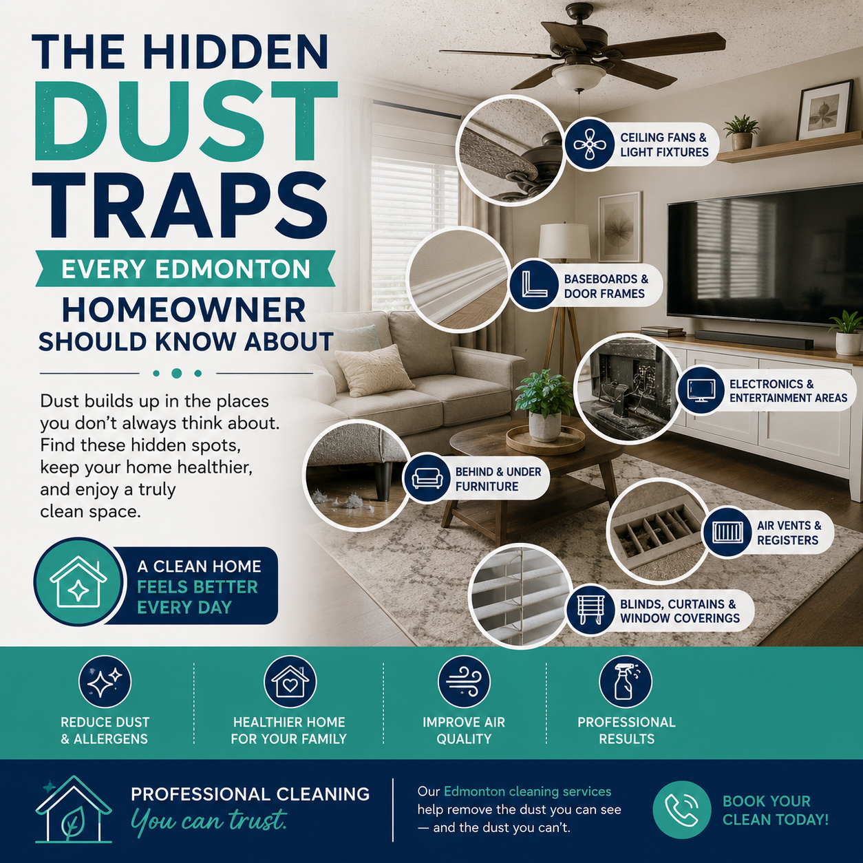 An image for the blog titled The Hidden Dust Traps Every Edmonton Homeowner Should Know About