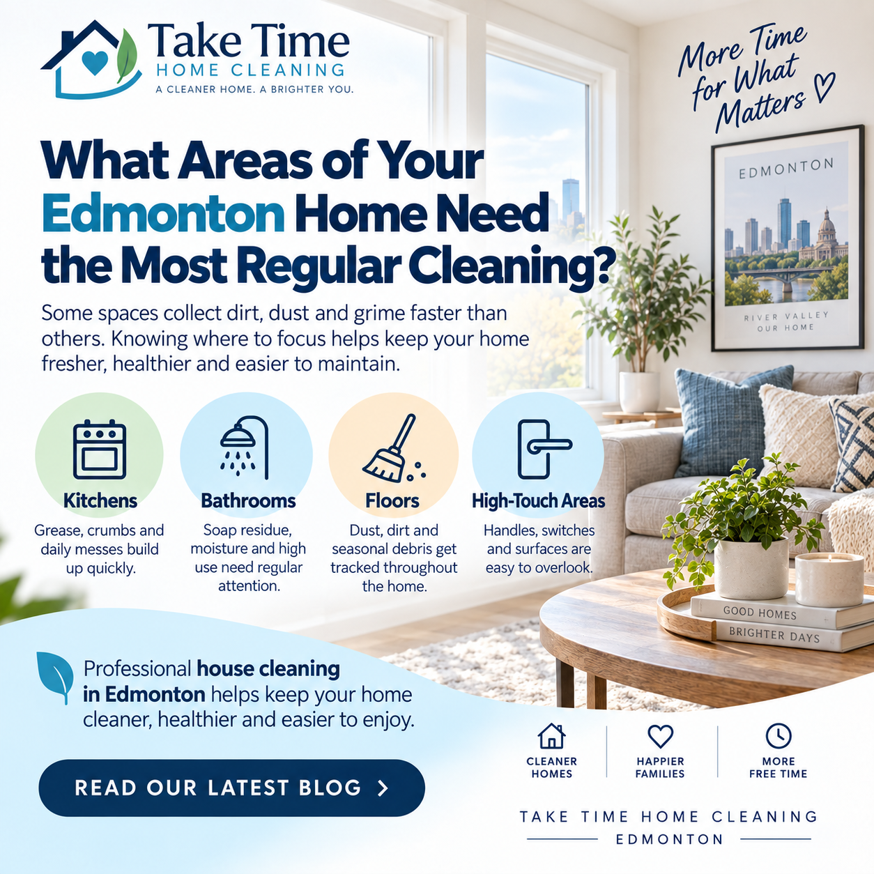 An image for the blog titled What Areas of Your Edmonton Home Need the Most Regular Cleaning